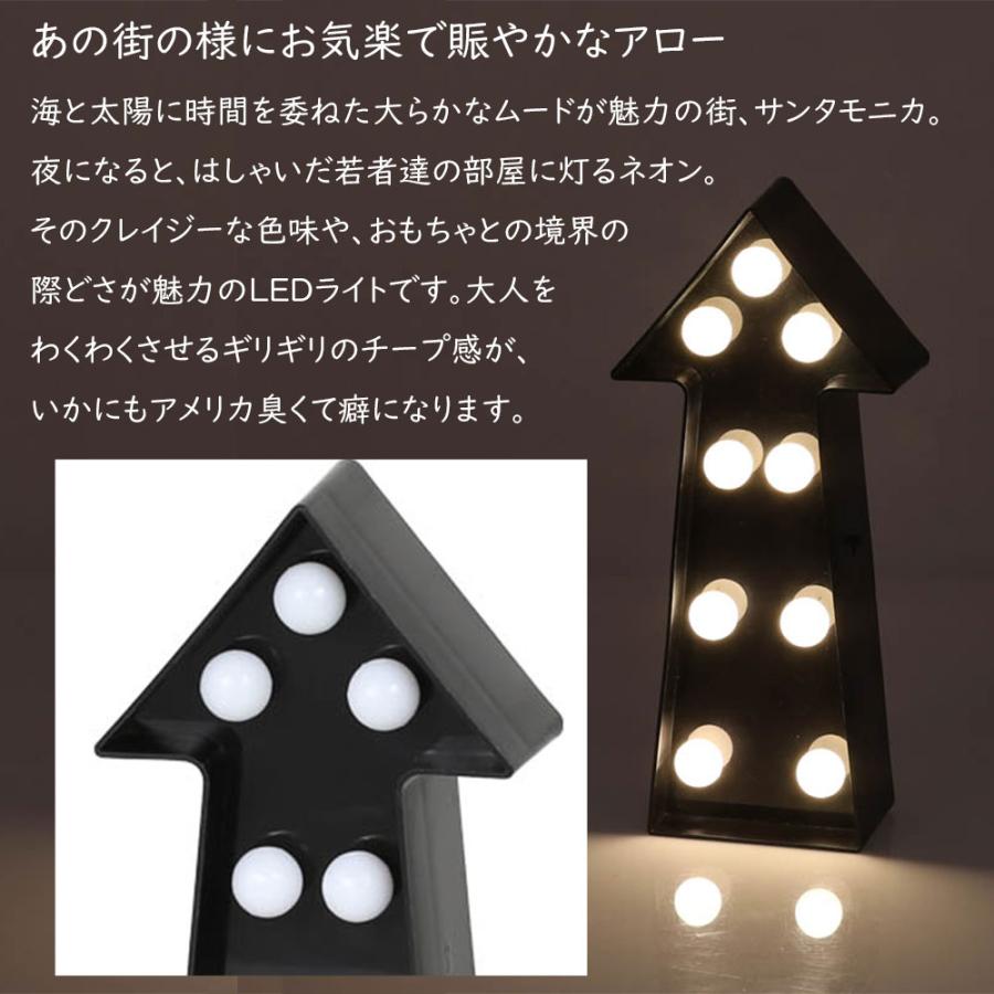 サインライト 電飾看板 U-BOAT アメリカンレトロ インテリア ルームライト アメリカン レトロ クラシック LED Sign OPEN 電飾看板 オープン