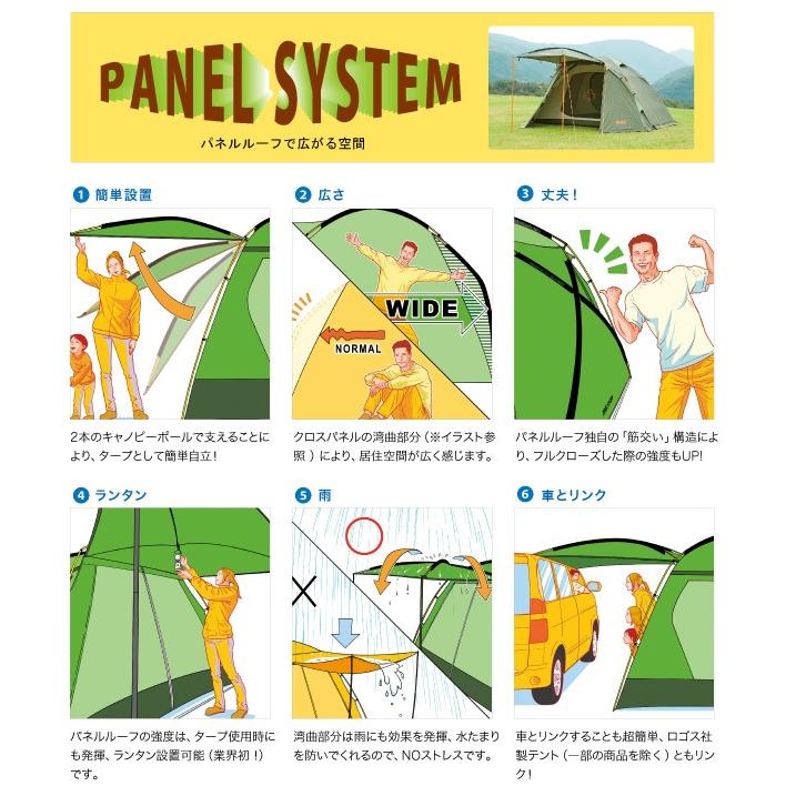 Neos Link Panel Plr 142 0cm テント 連結用テント サンシェード パネルルーフ タープテント シェルター 日除けテント Logs1931 レトロおしゃれ雑貨家具のプリズム 通販 Yahoo ショッピング