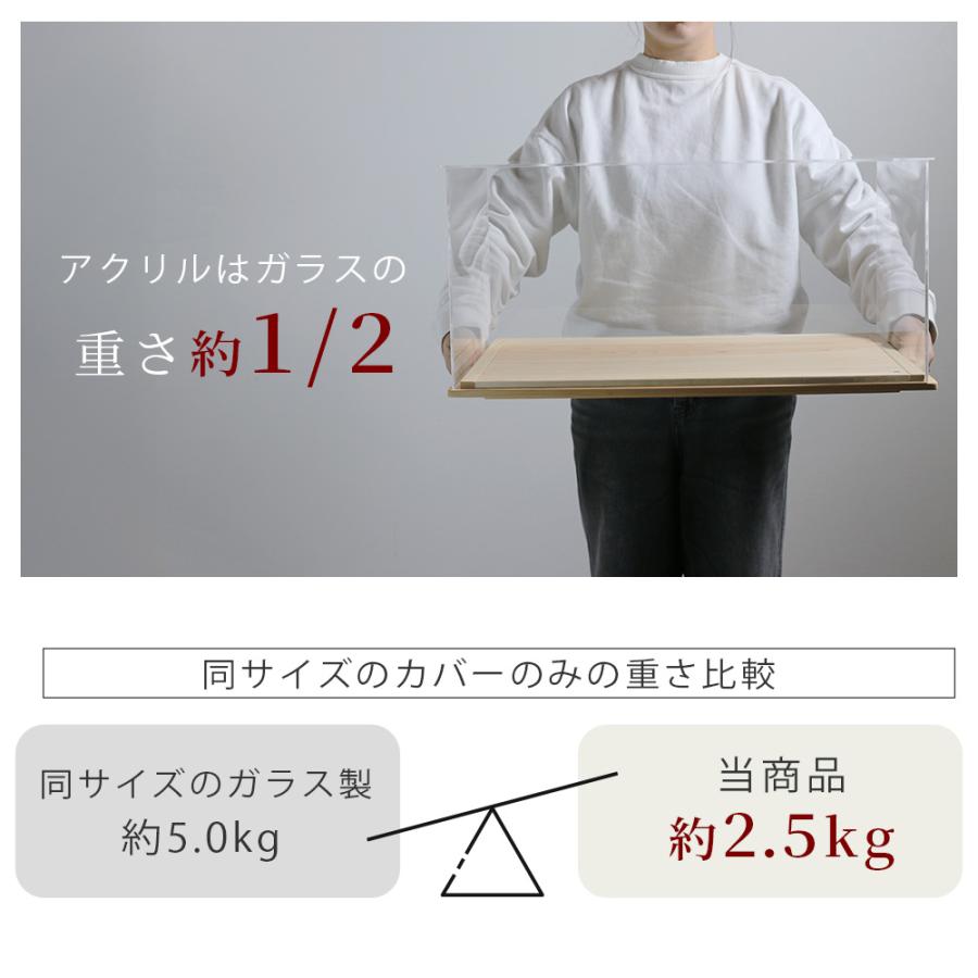 メガ MOVE ショーケース ムーブ 卓上 幅60cm アクリルケース メガ MOVE ショーケース ムーブ 卓上 幅60cm アクリルケース