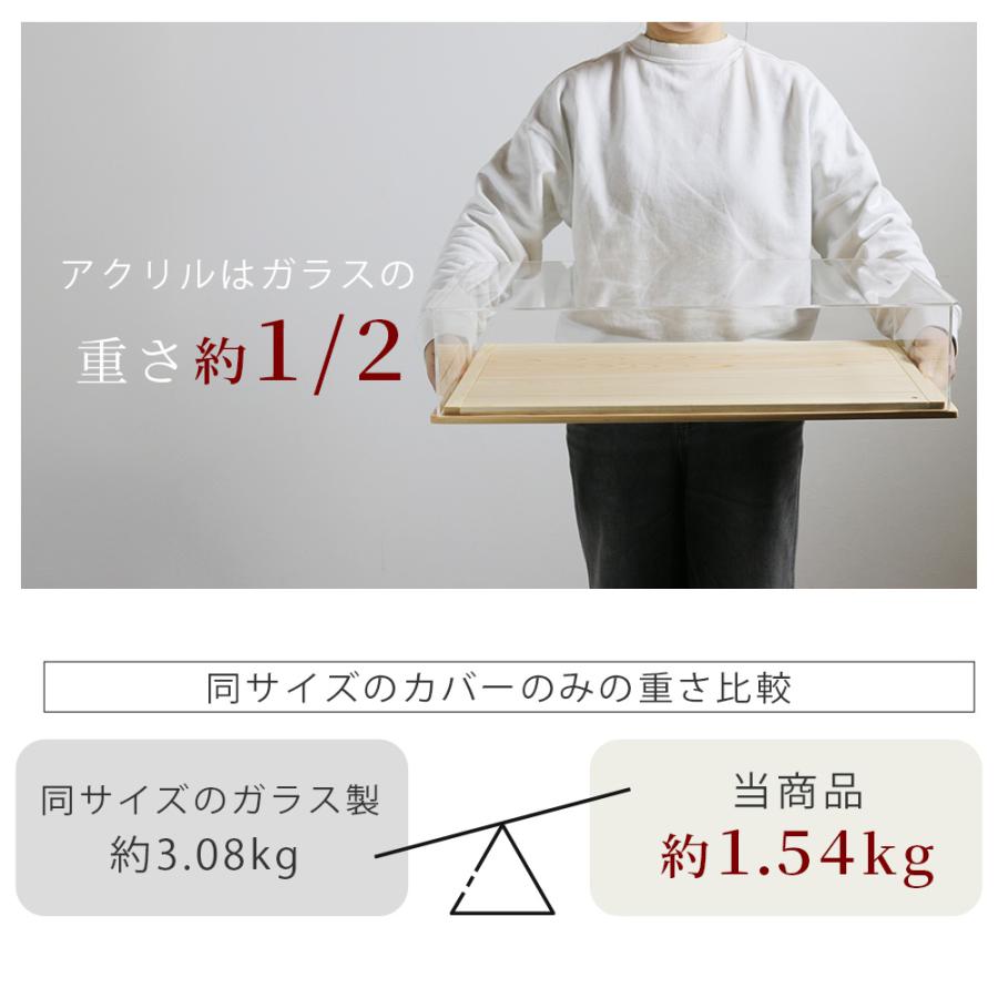メガ MOVE ショーケース LOW ムーブ 卓上 幅60cm アクリルケース メガ MOVE ショーケース LOW ムーブ 卓上 幅60cm アクリルケース