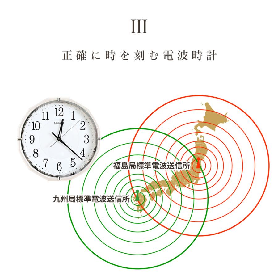 掛け時計 掛時計 壁掛時計 壁掛け時計 電波時計シンプル SEIKO