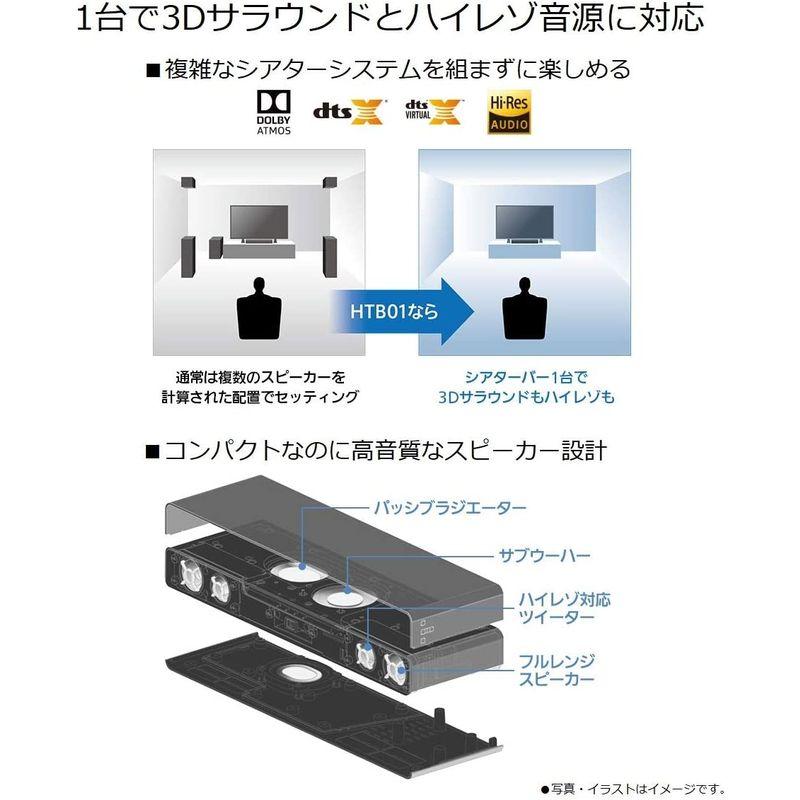 パナソニック シアターバーコンパクト設計 /3つのゲームモード搭載 / 3Dサラウンド ドルビーアトモス / Bluetooth対応 SC- シアターバーコンパクト設計 /3つのゲームモード搭載 3Dサラウンド ドルビーアトモス Bluetooth対応 SC