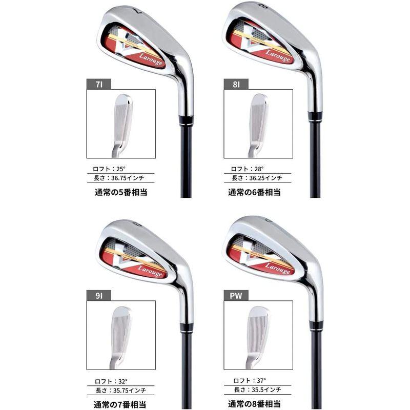 【公式】 ラルージュ V2アイアン 短尺 ぶっ飛び 飛び系 アイアンセット 7本組 （7/8/9/P/A/AS/S） (FD-60標準カーボンシャフト 【SKC6484891620】(23667円)