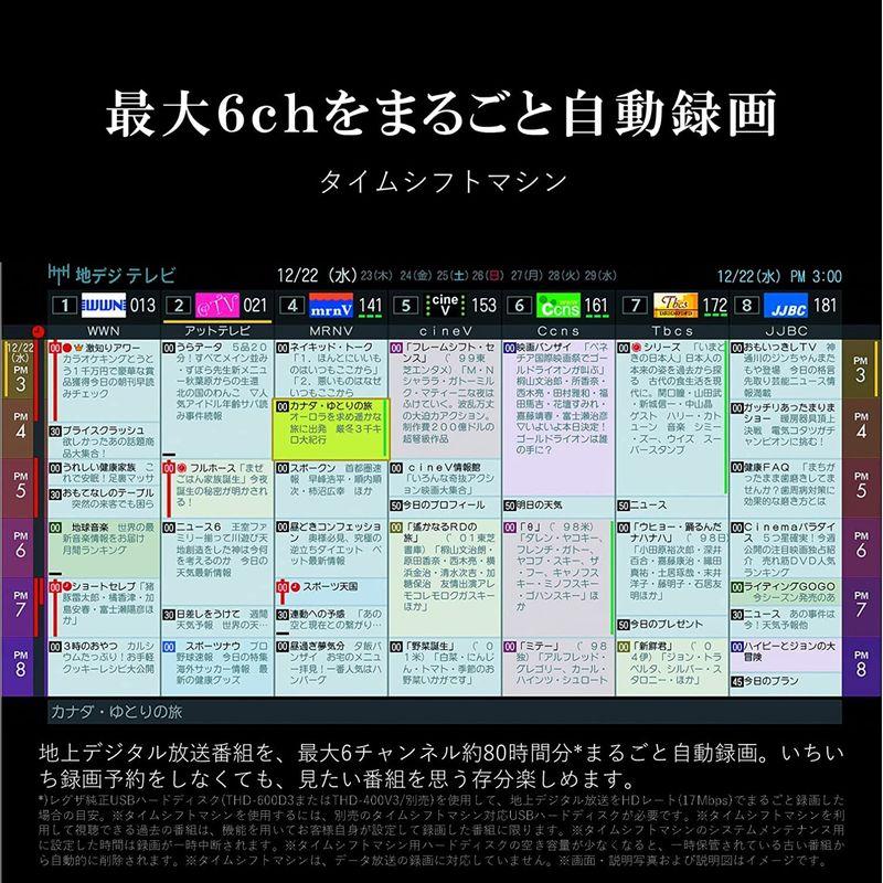 【新入荷】 REGZA 55インチ 4K 液晶 MiniLED 55Z870M スマートテレビ Dolby Atmos対応 2023年モデル 【OC3669559609】(133923円)