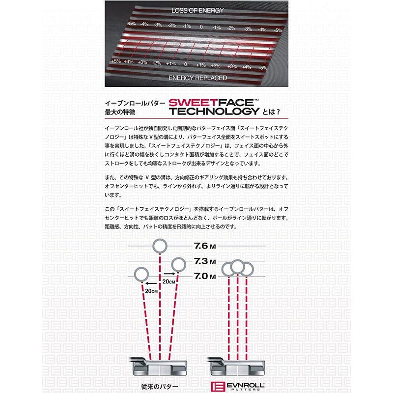 【新品 未使用 日本製】 EVNROLL イーブンロール ER11V マレットパター SHORT SLANT 33インチ（ER11V MALLET PUTTER）Vシ 【L9888837045】(36090円)