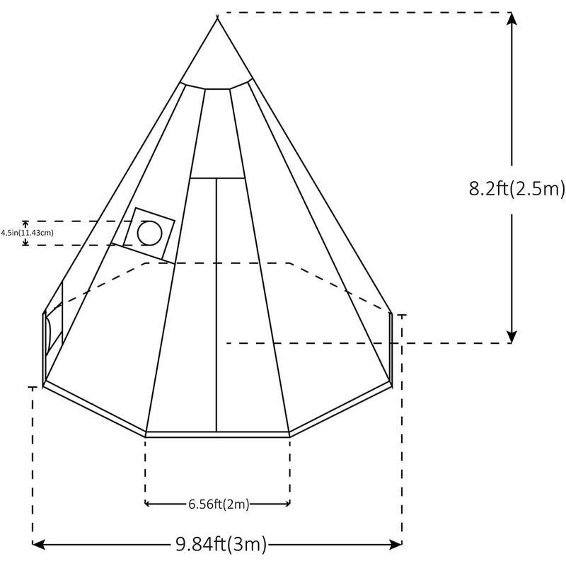 glamcamp ワンポールテント 3M 1~3人 ポリコットン 焚火可 防水 耐風 コットンテント TC素材 煙突穴付き多機能ピラミッドテ ワンポールテント 3M 3人 ポリコットン 焚火可 防水 耐風 コットンテント TC素材 煙突穴付き多機能ピラミッドテ