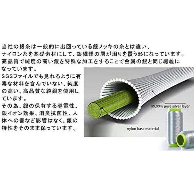 riraku-life(リラクリフェ)電磁波シールド　純銀EMFシート　電磁波遮断　電磁波防止シート　電磁波カット　スキミング対策　リレーア