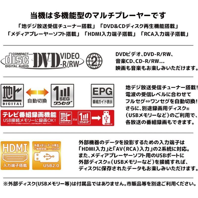 東京Deco プロジェクター 地デジTVチューナー 最大180インチ 一体型 LED 三脚付き 地上デジタルチューナー内蔵 ホームプロジェク プロジェクター 地デジTVチューナー 最大180インチ 一体型 LED 三脚付き 地上デジタルチューナー内蔵 ホームプロジェク R/RW