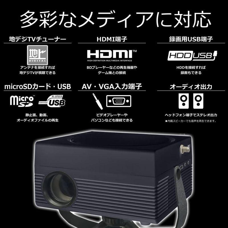 東京Deco プロジェクター 地デジTVチューナー 最大180インチ 一体型 LED 三脚付き 地上デジタルチューナー内蔵 ホームプロジェク プロジェクター 地デジTVチューナー 最大180インチ 一体型 LED 三脚付き 地上デジタルチューナー内蔵 ホームプロジェク R/RW