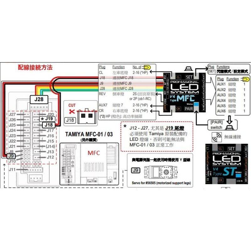 NEW 1/14 トラック・トレーラー ob1 V-MFC＋V4-ST 無線 ブルートゥース LED連動システム 1/14 トラック トレーラー ob1 MFC＋V4 ST 無線 ブルートゥース LED連動システム 　