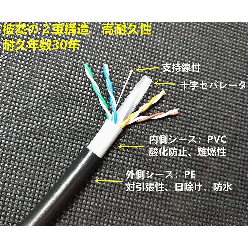 NIMARUNI LANケーブル 屋外仕様 2重被覆 CAT6A 屋外用 コネクタ付 インターネットケーブル 難燃性 耐候性 高耐久 ブラッ LANケーブル 屋外仕様 2重被覆 CAT6A 屋外用 コネクタ付 インターネットケーブル 難燃性 耐候性 高耐久 ブラッ