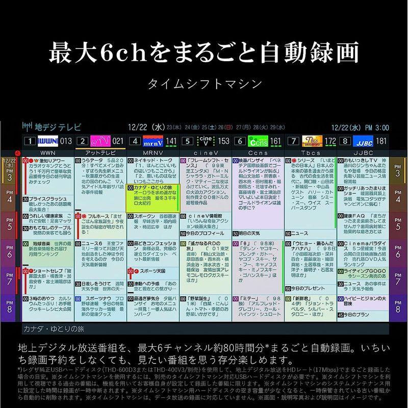 新入荷!!【日本未発売】 REGZA 55インチ 4K 液晶 MiniLED 55Z870M スマートテレビ Dolby Atmos対応 2023年モデル 【VQ3068969011】(112008円)