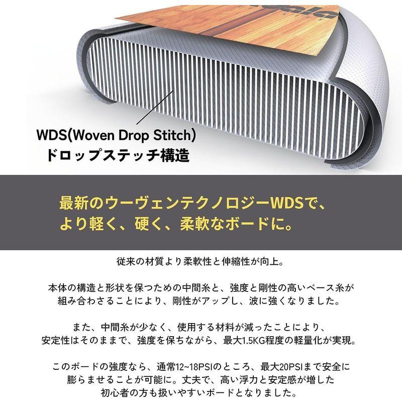 【早い者勝ち】 AKUALA(アクアラ) スタンドアップパドルボード 新モデル WINDRIDER 110 インフレータブル サップ サップボード sup 【TMF1048286135】(38260円)