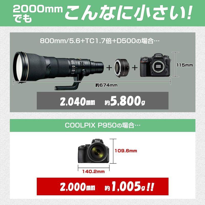 「超メルカリ市」 Nikon デジタルカメラ COOLPIX P950 ブラック クールピクス P950 【LWH1403811583】(51236円)