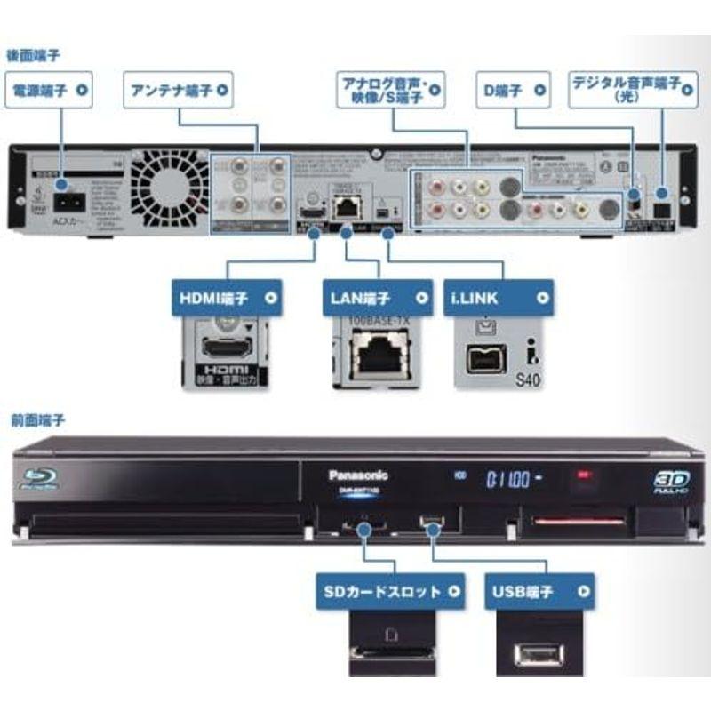 Panasonic 500GB 2チューナー ブルーレイレコーダー ブラック