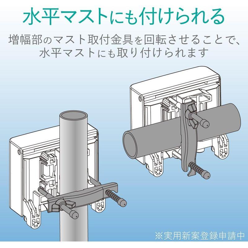 DXアンテナ CS/BS-IF・UHFブースター 2K・4K・8K対応 c271 楽天市場】DXアンテナUHF+CS/BS-IFブースター【4K・8K対応】33dB/43dB