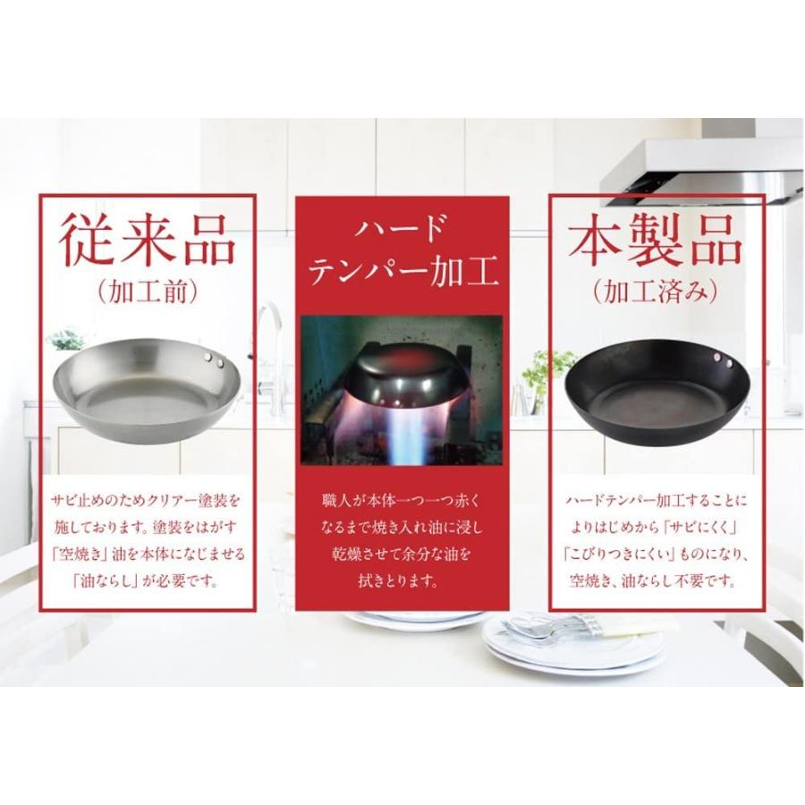 藤田金属 鉄フライパン 26cm IH 対応 ソテーパン 日本製 スイト