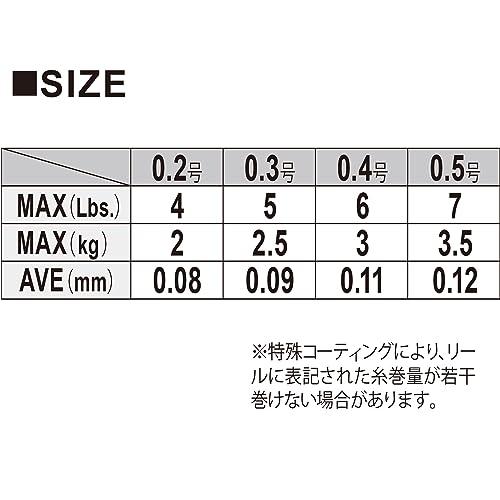 DUELデュエル PEライン 0.3号 アーマード F アジ・メバル 100M0.3号 MP ミルキーピンク アジ・メバル H4126-MP｜ys-selectold2nd｜04