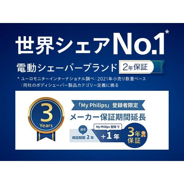 フィリップス 5000X シリーズ メンズ 電動シェーバー 電気シェーバー 髭剃り 27枚刃・360-Dフレックスヘッド X5012/052023年モデル
