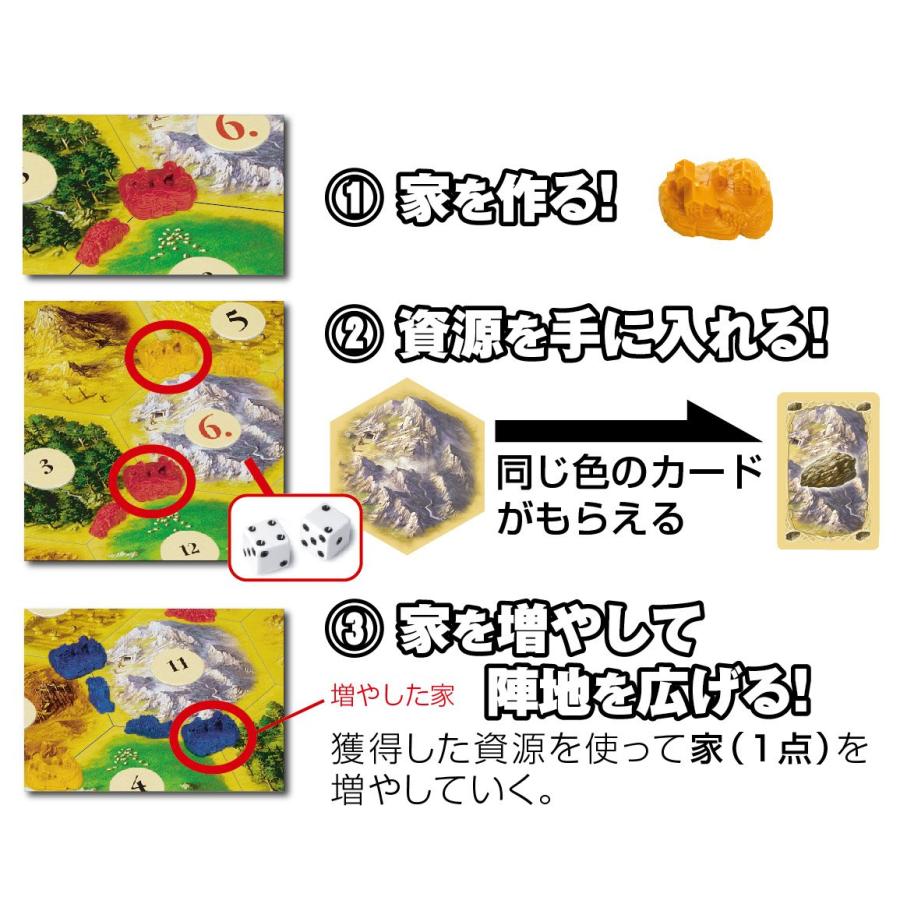 GP Games カタン スタンダード版 Standard : Y's Resale - 通販