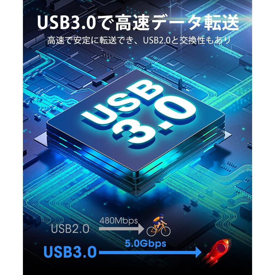 Dvdドライブ 外付け Usb3 0 Dvd Cd プレイヤー 超薄型 ポータブルドライブ 高速 書込 静音 最大99 オフ Dvd読取