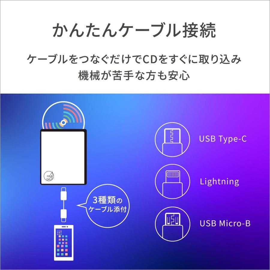 アイ オー データ Cdレコ スマホ Cd取り込み パソコン不要 ケーブル接続 Ios Android ウォークマン対応 Cdri Lu24ixa