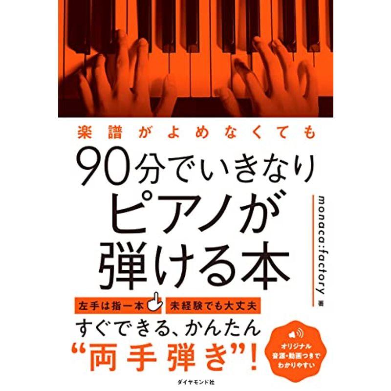 Twiceピアノ楽譜本 楽譜 音楽書 の商品一覧 本 雑誌 コミック 通販 Yahoo ショッピング