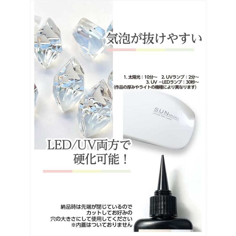 送料無料 レジン液 300g LEDレジン液 大容量 キャンディレジン 王道レジン Rapid2 クリア 1本 透明 アクセサリー パーツ｜ysayakobo｜09