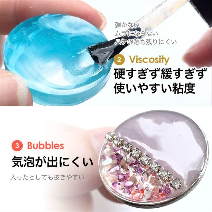 紗や工房 レジン コーティング 詰め替え用 50g 1本 アクセサリー