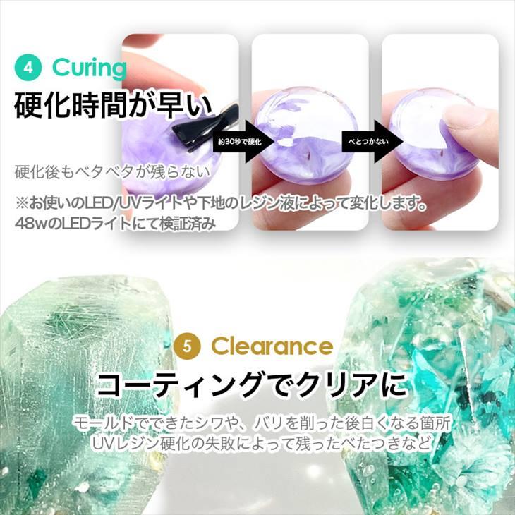 紗や工房 レジン コーティング 詰め替え用 50g 1本 アクセサリー