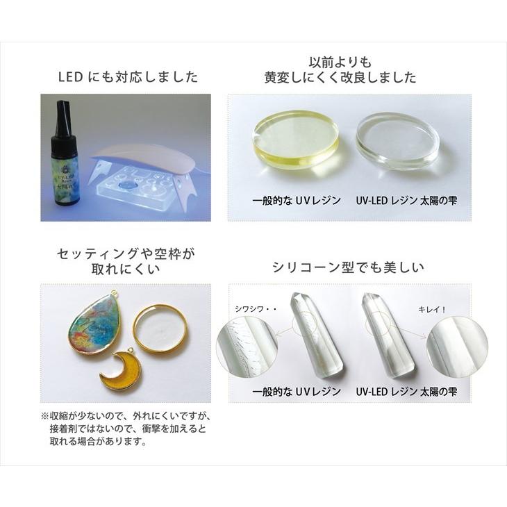 PADICO（パジコ） 太陽の雫 500g 1本 レジン封入セット付 レジン液