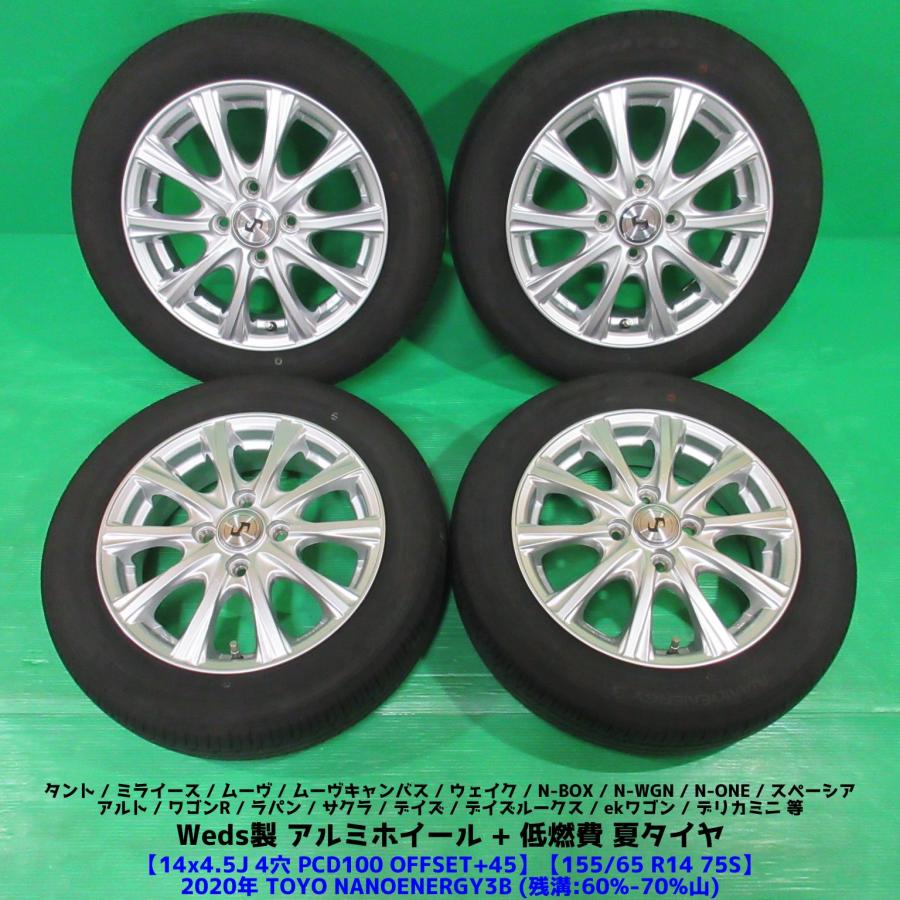 NANOENERGY N-BOX 155/65R14 夏タイヤ 60-70%山 TOYO NANOENERGY3B 4本 