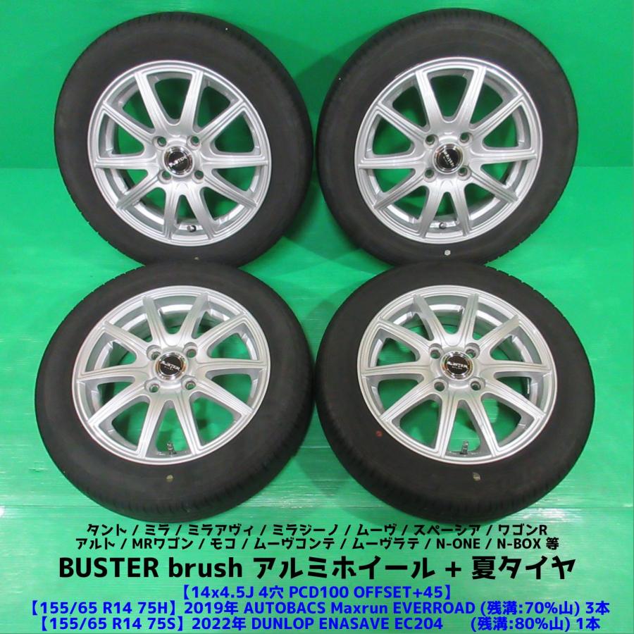 155/65R14 送料込み 4本 ミライース/ムーヴ/ワゴンR 155/65R14 送料込み 4本 ミライース/ムーヴ/ワゴンR - メルカリ