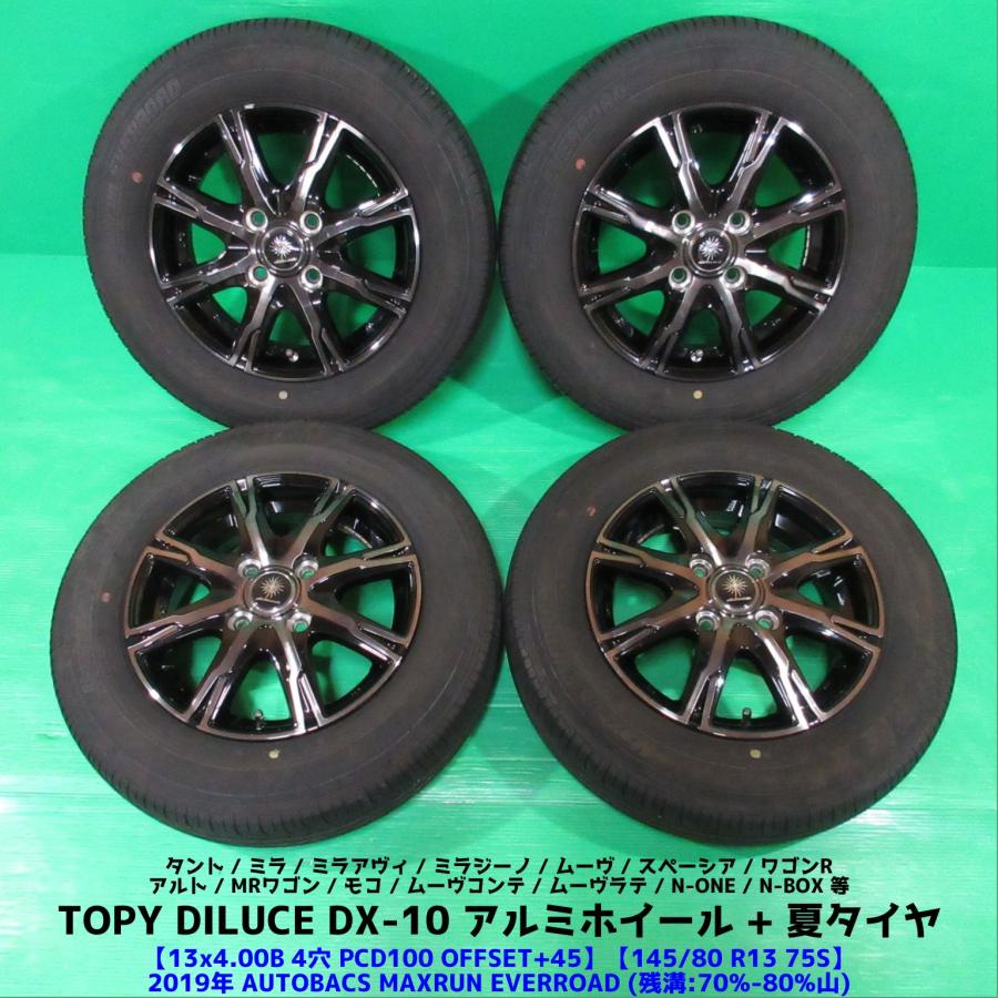 軽カー用145/80R13 アルト ワゴンR ムーヴ エヌボックス スタッドレス