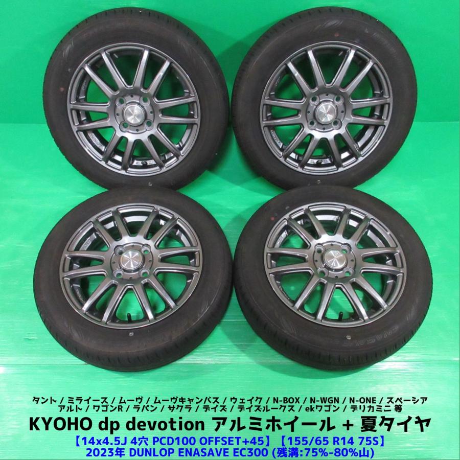 深溝2023年製】145/80R13夏タイヤアルミ4本セット 溝有り程度良好