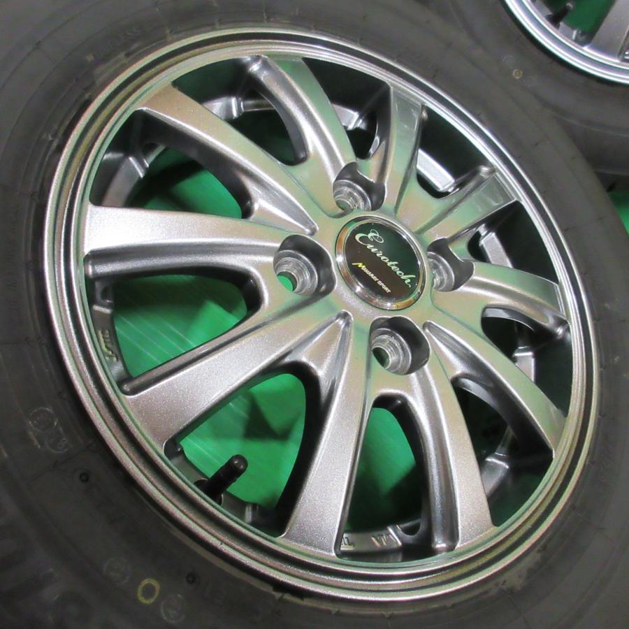 送料込み‼️ 145/80R13 2023年製 国産✨ バリ山✨ 夏タイヤ 4本 NEWNO 良品 アルト 145/80R13 2023年バリ山夏タイヤ 80%-85%山