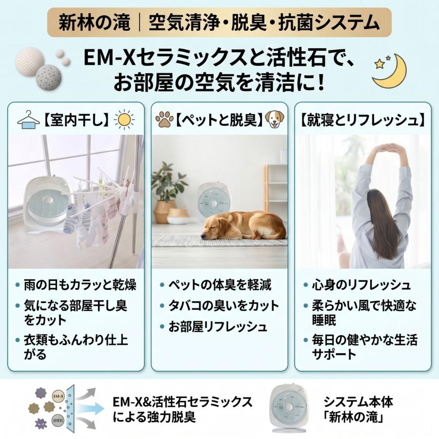 新林の滝 3種から1個選べる 森林の滝 マイナスイオン扇風機