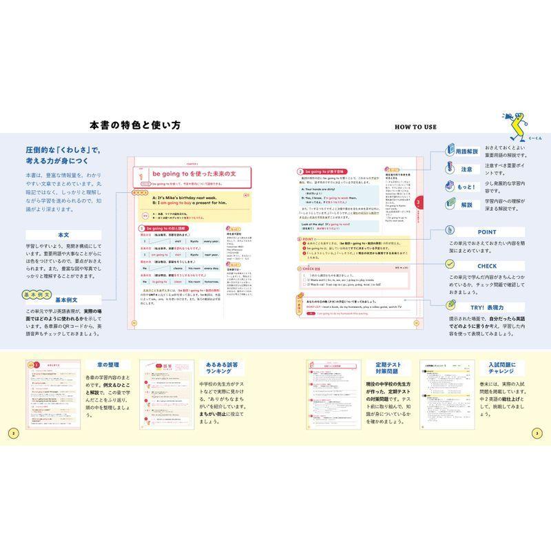 くわしい 中2英語 中学くわしい 英語 Www Sbmaiseventos Com Br