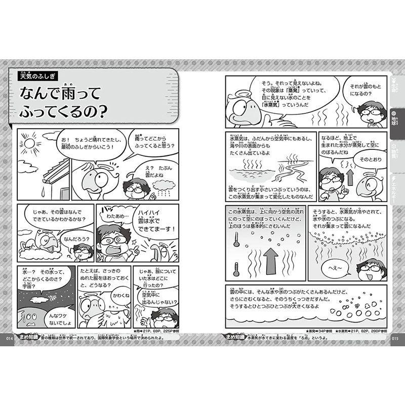 マンガでわかる 10才までに覚えたい 科学のふしぎ250 英語 Ilgaimportadora Com