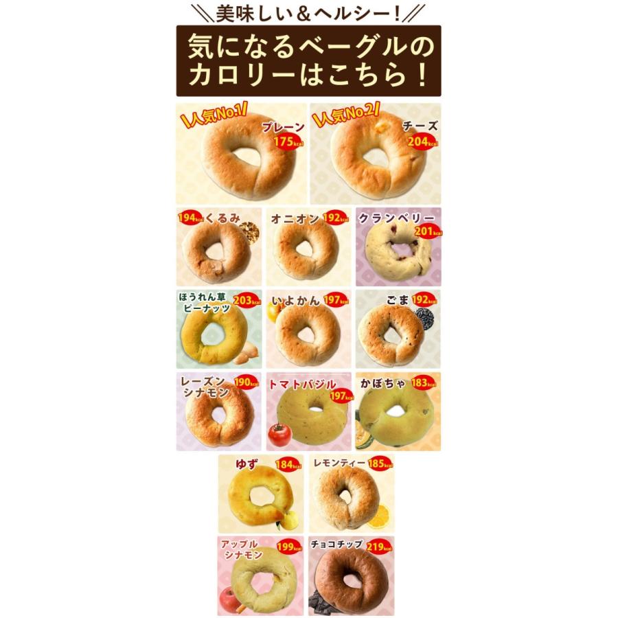 ベーグル 蒟蒻ベーグル 手作り 国産 こんにゃくベーグル 送料無料 合計12個セット 4個セット 選べる3種類 Honki03 02 一柳こんにゃく店 通販 Yahoo ショッピング