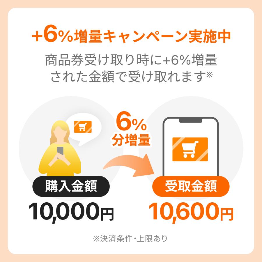 【増量対象】ヤフーショッピング商品券10,000円分（デジタルギフト）【受け取り・利用期限あり】 |  | 01