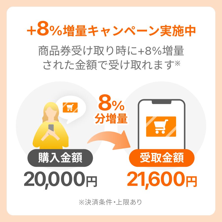【増量対象】ヤフーショッピング商品券20,000円分（デジタルギフト）【受け取り・利用期限あり】 |  | 01