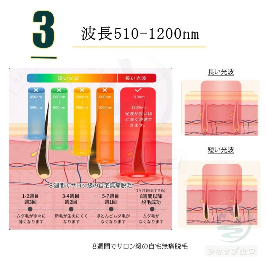 脱毛器 hipl光脱器 無痛脱毛器 サロン級 女性 メンズ 5段階調節 脱毛器 hipl光脱器 無痛脱毛器 サロン級 女性 メンズ 5段階調節