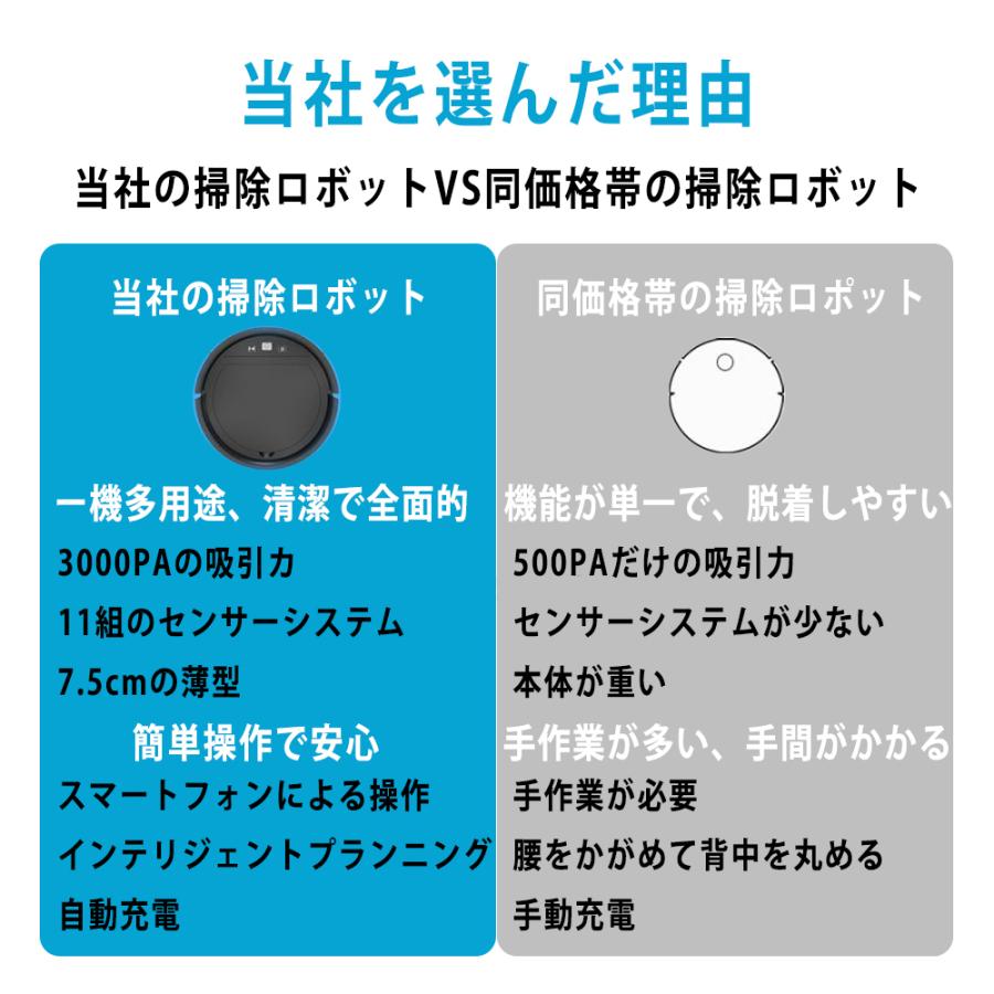 ロボット掃除機 水ぶき 両用 超薄型 省エネ 3000Pa強力吸引力 ロボット掃除機 水ぶき 両用 超薄型 省エネ 3000Pa強力吸引力