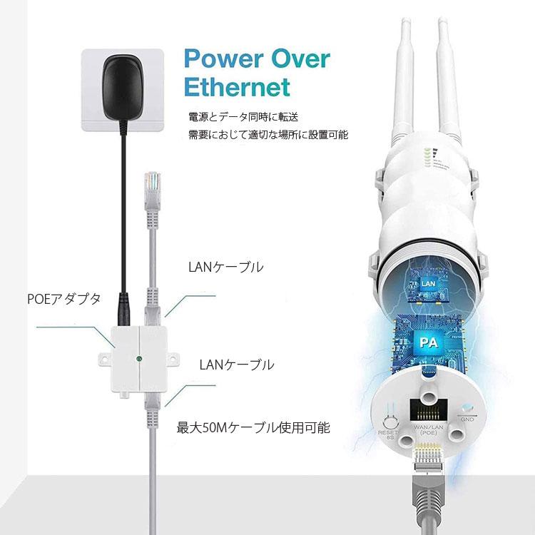 WAVLINK WiFi 無線LAN 中継器 屋外 アクセスポイント Amazon.co.jp: WAVLINK WiFi6 屋外アクセス ポイント、デュアル バンド