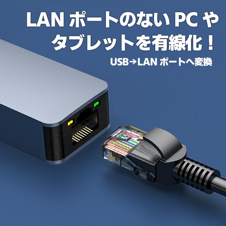 2.5G有線LANアダプター 超高速通信 USB LAN変換アダプター