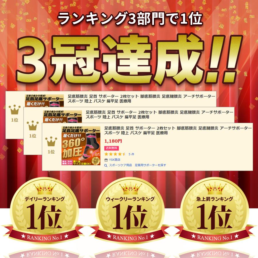 今月限定 特別大特価 足首 サポーター スポーツ用 捻挫 固定 医療用 足底筋膜炎 2枚セット かかとサポーター Materialworldblog Com