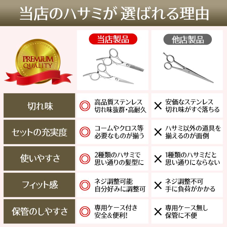 散髪用ハサミ すきバサミ セット ヘアカット セルフカット 髪 はさみ 散髪 散髪バサミ 子供 Scissors Woman Ysk商店 通販 Yahoo ショッピング