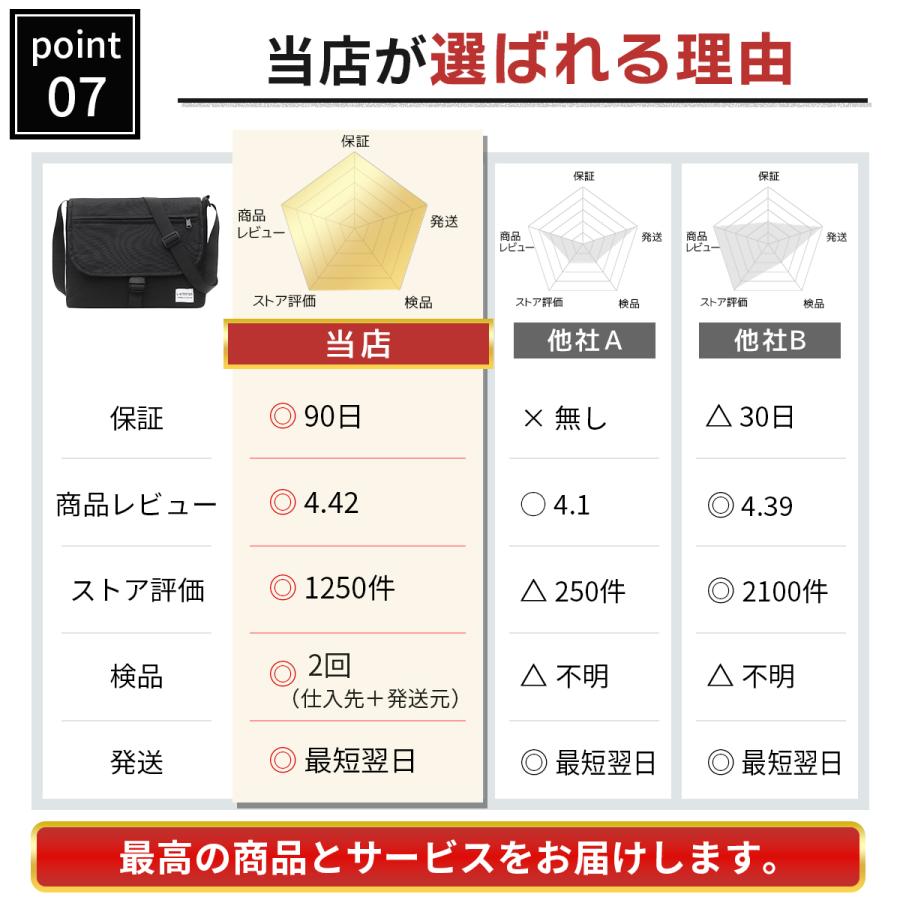 ショルダーバッグ 大きめ A4 メンズ レディース  大容量 斜めがけ 軽量 撥水 ボディバッグ｜ysk-syoten｜16