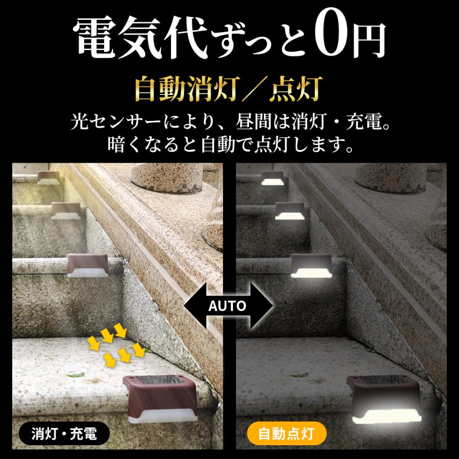 ソーラーライト 屋外 庭 防水 塀 階段 おしゃれ 明るい 置き型